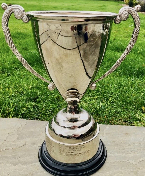 20/21 League Cup Update – North Wilts Youth Football League
